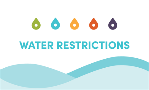 Water Restrictions Web Tile.png